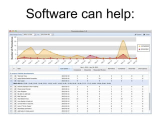 Software can help:
 