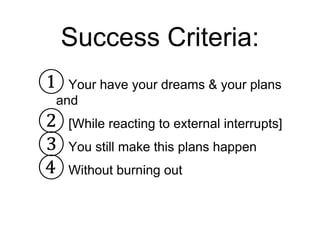 Success Criteria:
① Your have your dreams & your plans
and
② [While reacting to external interrupts]
③ You still make this plans happen
④ Without burning out
 