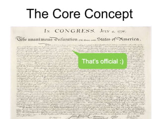 The Core Concept
That’s official :)
 