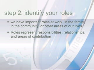 time step 2: identify your roles we have important roles at work, in the family, in the community, or other areas of our lives Roles represent responsibilities, relationships, and areas of contribution 
