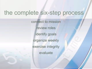 time the complete six-step process connect to mission review roles identify goals organize weekly exercise integrity evaluate 