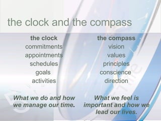 time the clock and the compass the clock commitments appointments schedules goals  activities What we do and how we manage our time . the compass vision values principles conscience  direction What we feel is important and how we lead our lives. 