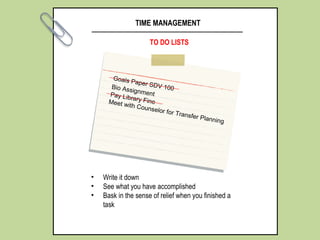 TIME MANAGEMENT
TO DO LISTS
• Write it down
• See what you have accomplished
• Bask in the sense of relief when you finished a
task
Goals Paper SDV 100Bio AssignmentPay Library FineMeet with Counselor for Transfer Planning
 