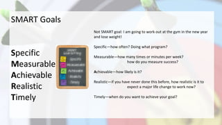 SMART Goals
Specific
Measurable
Achievable
Realistic
Timely
Not SMART goal: I am going to work out at the gym in the new year
and lose weight!
Specific—how often? Doing what program?
Measurable—how many times or minutes per week?
how do you measure success?
Achievable—how likely is it?
Realistic—if you have never done this before, how realistic is it to
expect a major life change to work now?
Timely—when do you want to achieve your goal?
 