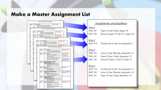 Assignments and deadlines
Week 1
POL 101 Paper #1 due Friday August 30
SOC 105 Research paper #1 due Fri. August 30
Week 2
MAT 118 Problem Set #1 due Tue September 3
Week 3
WRT 101 Essay #1 due Thursday September 12
POL 101 Paper #2 due Friday September 13
SOC 105 Research Paper #2 due Fri Sept. 13
Week 4
MAT 118 Problem Set #2 due Tue September 17
WRT 101 Essay #2 due Thursday September 18
POL 101 Paper #3 due Friday September 19
Make a Master Assignment List
 