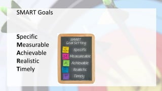 SMART Goals
Specific
Measurable
Achievable
Realistic
Timely
 