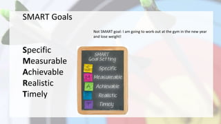 SMART Goals
Specific
Measurable
Achievable
Realistic
Timely
Not SMART goal: I am going to work out at the gym in the new year
and lose weight!
 