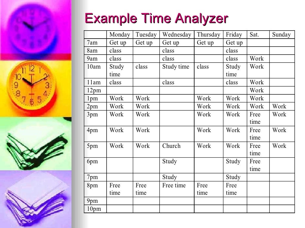 Diphthongs ai. Time scale. Instance of time. Дифтонги английского языка для детей. Time expression examples.
