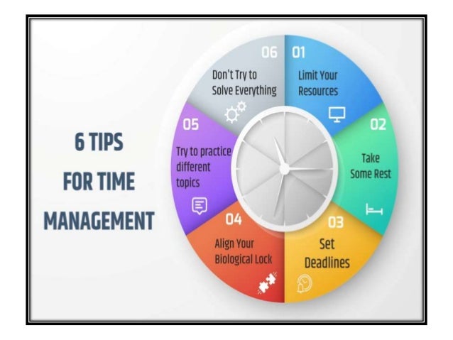 Time Management and Productivity