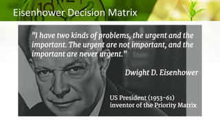Eisenhower Decision Matrix
 