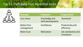 Tip 11: Delegate non essential tasks if you can
 