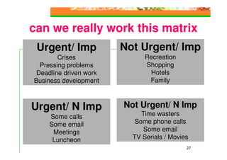 can we really work this matrix
 Urgent/ Imp            Not Urgent/ Imp
        Crises                Recreation
  Pressing problems           Shopping
 Deadline driven work           Hotels
Business development           Family



Urgent/ N Imp           Not Urgent/ N Imp
    Some calls               Time wasters
    Some email             Some phone calls
     Meetings                 Some email
     Luncheon             TV Serials / Movies
                                            27
 