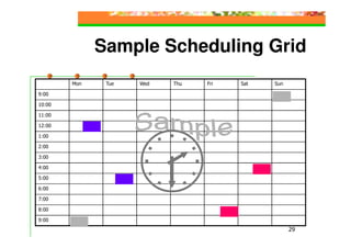 Sample Scheduling Grid
        Mon    Tue   Wed   Thu   Fri   Sat   Sun

9:00

10:00

11:00

12:00

1:00

2:00

3:00

4:00

5:00

6:00

7:00

8:00

9:00
                                                   29
 