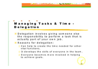 M a n a g in g T a s k s & T im e -
D e le g a t io n : W h a t is it ?

 D e le g a t io n in v o lv e s g iv in g s o m e o n e e ls e
 t h e r e s p o n s ib ilit y t o p e r f o r m a t a s k t h a t is
 a c t u a lly p a r t o f y o u r o w n jo b .
  R e a s o n s f o r d e le g a t io n :
     C a n h e lp t o c r e a t e t h e t im e n e e d e d f o r o t h e r
     v it a l f u n c t io n s .
     I t d e v e lo p s t h e s k ills o f e v e r y o n e in t h e t e a m .
     E v e r y o n e b e c o m e s m o r e in v o lv e d in h e lp in g
     t o a c h ie v e g o a ls .


                                                                          36
 