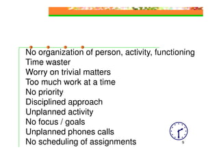 No organization of person, activity, functioning
Time waster
Worry on trivial matters
Too much work at a time
No priority
Disciplined approach
Unplanned activity
No focus / goals
Unplanned phones calls
No scheduling of assignments                 9
 
