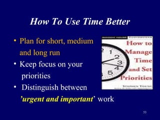 Time management for Improved Productivity | PPT