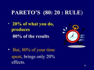PARETO’S (80: 20 : RULE)
• 20% of what you do,
produces
80% of the results.
• But, 80% of your time
spent, brings only 20%...