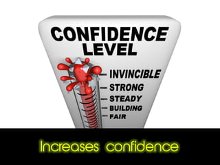 Increases confidence
 