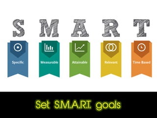 Set S.M.A.R.T. goals
 