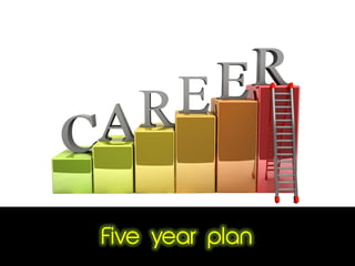 Five year plan
 
