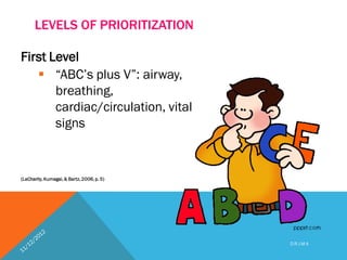 Time management & delegation.drjma | PPT