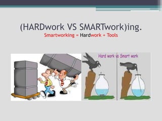 (HARDwork VS SMARTwork)ing.
Smartworking = Hardwork + Tools
 