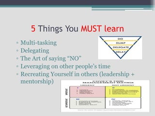 5 Things You MUST learn
▫ Multi-tasking
▫ Delegating
▫ The Art of saying “NO”
▫ Leveraging on other people’s time
▫ Recreating Yourself in others (leadership +
mentorship)
 