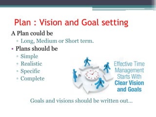 Plan : Vision and Goal setting
A Plan could be
▫ Long, Medium or Short term.
• Plans should be
▫ Simple
▫ Realistic
▫ Specific
▫ Complete
Goals and visions should be written out…
 
