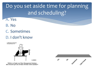 Do you set aside time for planning
and scheduling?
A. Yes
B. No
C. Sometimes
D. I don’t know
Yes
No
Som
etim
es
Idon’tknow
 