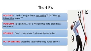 The 4 P’s
POSITIVE : "Find a “major that's not boring"? Or “Find an
interesting major?”
PERSONAL : Be Selfish … for a while!! Use (I) to brand it as
your own.
POSSIBLE : Don’t try to shoot 5 aims with one bullet.
PUT IN WRITING sksat dna sevticejbo ruoy nwod etirW :
 