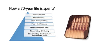 How a 70-year life is spent?
 