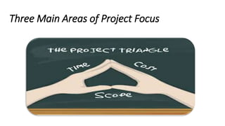 Three Main Areas of Project Focus
 