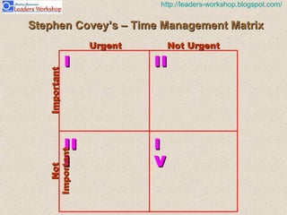 Time Management For Stress Management | PPT