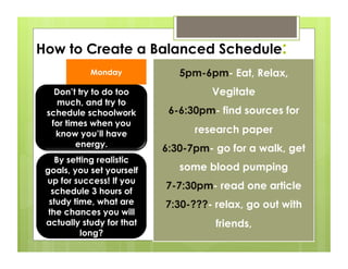 How to Create a Balanced Schedule:
            Monday            5pm-6pm- Eat, Relax,
   Don’t try to do too              Vegitate
   much, and try to
 schedule schoolwork        6-6:30pm- find sources for
  for times when you
   know you’ll have              research paper
         energy.
                           6:30-7pm- go for a walk, get
    By setting realistic
 goals, you set yourself      some blood pumping
 up for success! If you
   schedule 3 hours of
                           7-7:30pm- read one article
  study time, what are     7:30-???- relax, go out with
  the chances you will
 actually study for that             friends,
          long?
 