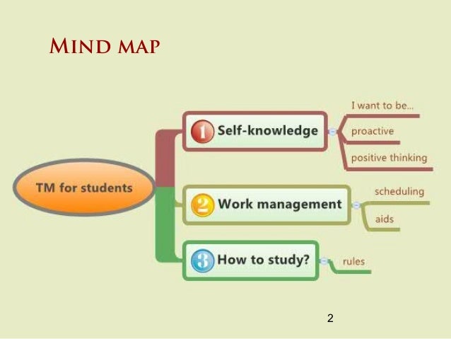 tips for students on how
