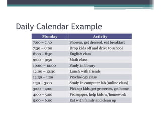 Time Management For Students | PDF