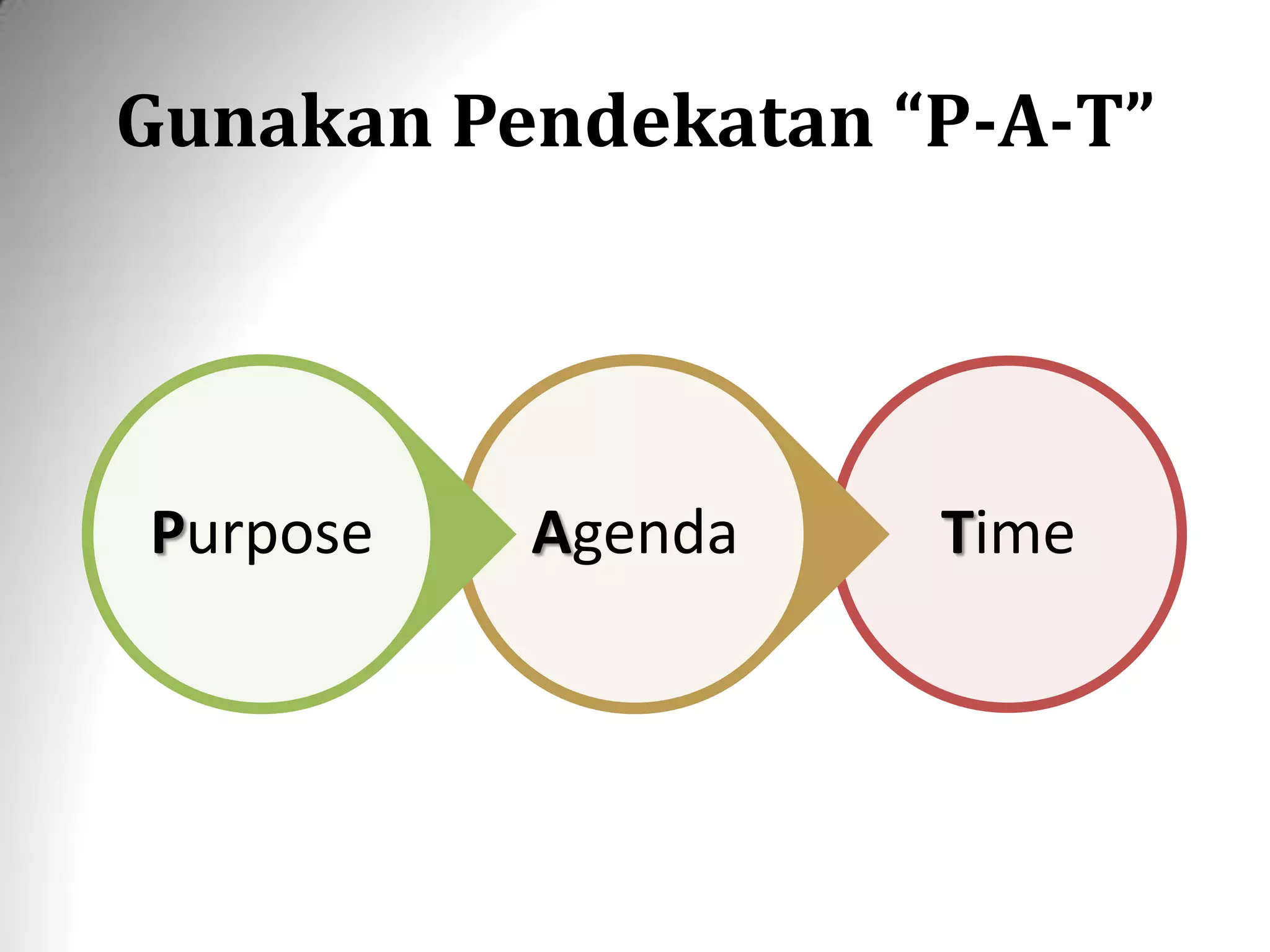 TIME MANAGEMENT | PDF