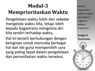 Modul-3
Memprioritaskan Waktu
Pengelolaan waktu lebih dari sekedar
mengelola waktu kita, tetapi lebih
kepada bagaimana mengelola diri
kita sendiri terhadap waktu.
Hal ini berarti berhubungan dengan
keinginan untuk mencoba berbagai
hal dan ide guna memperoleh cara
yang paling tepat dalam pengelolaan
dan pemanfaatan waktu tersebut.
What is
important is
seldom urgent
and what is
urgent is
seldom
important.
Dwight D.
Eisenhower
 