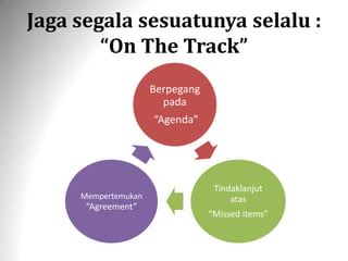 Jaga segala sesuatunya selalu :
“On The Track”
Berpegang
pada
“Agenda”
Tindaklanjut
atas
“Missed items”
Mempertemukan
“Agreement”
 