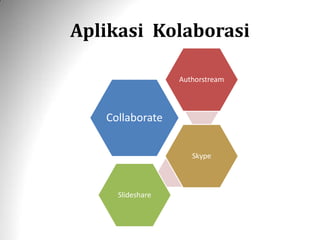 Aplikasi Kolaborasi
Collaborate
Authorstream
Skype
Slideshare
 