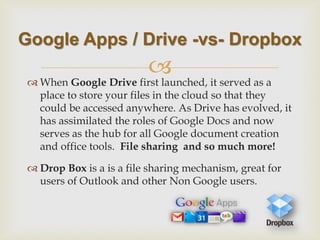  
When Google Drive first launched, it served as a place to store your files in the cloud so that they could be accessed anywhere. As Drive has evolved, it has assimilated the roles of Google Docs and now serves as the hub for all Google document creation and office tools. File sharing and so much more! 
Drop Box is a is a file sharing mechanism, great for users of Outlook and other Non Google users. 
Google Apps / Drive -vs- Dropbox  