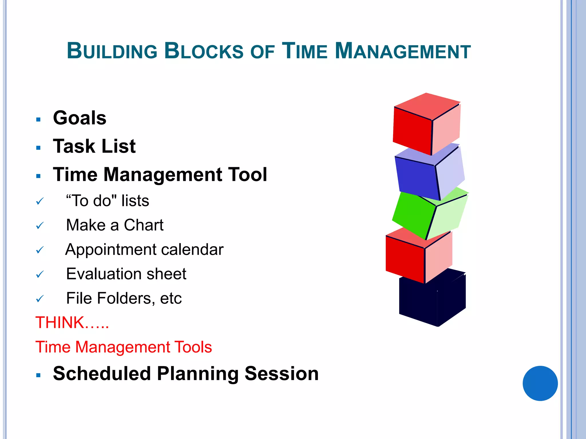 BUILDING BLOCKS OF TIME MANAGEMENT
 Goals
 Task List
 Time Management Tool
 “To do" lists
 Make a Chart
 Appointment calendar
 Evaluation sheet
 File Folders, etc
THINK…..
Time Management Tools
 Scheduled Planning Session
 