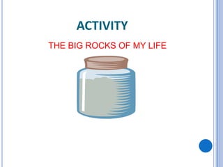 Time management in classroom by DR.SHAZIA ZAMIR,NUML. | PPTX