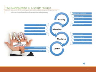 Time Management in Group Work | PPTX