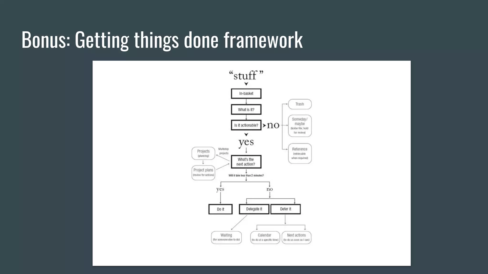 Bonus: Getting things done framework
 