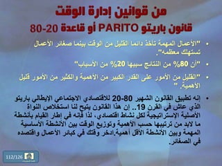 •"‫األعمال‬ ‫صغائر‬ ‫بينما‬ ‫الوقت‬ ‫من‬ ‫القليل‬ ‫دائما‬ ‫تأخذ‬ ‫المهمة‬ ‫األعمال‬
‫معظمه‬ ‫تستهلك‬."
•"‫أن‬80%‫سببها‬ ‫النتائج‬ ‫من‬20%‫األسباب‬ ‫من‬"
•"‫ق‬ ‫األمور‬ ‫من‬ ‫والكثير‬ ‫األهمية‬ ‫من‬ ‫الكبير‬ ‫القدر‬ ‫على‬ ‫األمور‬ ‫من‬ ‫القليل‬‫ليل‬
‫األهمية‬" .
•‫الشهير‬ ‫القانون‬ ‫تطبيق‬ ‫إنه‬80-20‫باريت‬ ‫اإليطالي‬ ‫االجتماعي‬ ‫لالقتصادي‬‫و‬
‫القرن‬ ‫في‬ ‫عاش‬ ‫الذي‬19..‫النواة‬ ‫استخالص‬ ‫لنا‬ ‫يتيح‬ ‫القانون‬ ‫هذا‬ ‫إن‬
‫الق‬ ‫إطار‬ ‫في‬ ‫فإنه‬ ‫لذا‬ ،‫اقتصادي‬ ‫نشاط‬ ‫لكل‬ ‫اإلستراتيجية‬ ‫األصلية‬‫بأنشطة‬ ‫يام‬
‫األس‬ ‫األنشطة‬ ‫بين‬ ‫الوقت‬ ‫وتوزيع‬ ‫األهمية‬ ‫حسب‬ ‫ترتيبها‬ ‫من‬ ‫البد‬ ‫ما‬‫اسية‬
‫أهمية‬ ‫األقل‬ ‫األنشطة‬ ‫وبين‬ ‫المهمة‬.‫واقتص‬ ‫األعمال‬ ‫كبائر‬ ‫في‬ ‫وقتك‬ ‫ادخر‬‫ده‬
‫الصغائر‬ ‫في‬.
112/126
‫المحتويات‬ ‫قائمة‬
 
