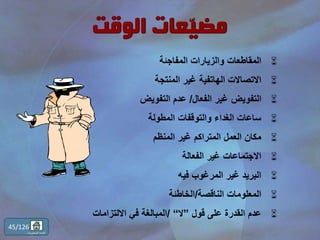 ‫المفاجئة‬ ‫والزيارات‬ ‫المقاطعات‬
‫المنتجة‬ ‫غير‬ ‫الهاتفية‬ ‫االتصاالت‬
‫الفعال‬ ‫غير‬ ‫التفويض‬/‫التفويض‬ ‫عدم‬
‫المطولة‬ ‫والتوقفات‬ ‫الغداء‬ ‫ساعات‬
‫المنظم‬ ‫غير‬ ‫المتراكم‬ ‫العمل‬ ‫مكان‬
‫الفعالة‬ ‫غير‬ ‫االجتماعات‬
‫فيه‬ ‫المرغوب‬ ‫غير‬ ‫البريد‬
‫الناقصة‬ ‫المعلومات‬/‫الخاطئة‬
‫قول‬ ‫على‬ ‫القدرة‬ ‫عدم‬”‫ال‬“/‫االلتزامات‬ ‫في‬ ‫المبالغة‬
45/126
‫المحتويات‬ ‫قائمة‬
 