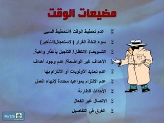 ‫الوقت‬ ‫تخطيط‬ ‫عدم‬/‫السيئ‬ ‫التخطيط‬
‫القرار‬ ‫اتخاذ‬ ‫سوء‬(‫االستعجال‬/‫التأخير‬)
‫التسويف‬/‫االنتظار‬/‫واهية‬ ‫بأعذار‬ ‫التأجيل‬.
‫الواضحة‬ ‫غير‬ ‫األهداف‬/‫أهداف‬ ‫وجود‬ ‫عدم‬
‫بها‬ ‫االلتزام‬ ‫أو‬ ‫األولويات‬ ‫تحديد‬ ‫عدم‬
‫العمل‬ ‫إلنهاء‬ ‫محددة‬ ‫بمواعيد‬ ‫االلتزام‬ ‫عدم‬
‫الطارئة‬ ‫األحداث‬
‫الفعال‬ ‫غير‬ ‫االتصال‬
‫التفاصيل‬ ‫في‬ ‫الغرق‬
46/126
‫المحتويات‬ ‫قائمة‬
 