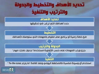 ‫التنفيذ‬
‫قائمة‬ ‫ونفذ‬ ‫اليومي‬ ‫كالمخطط‬ ‫مناسبة‬ ‫وسيلة‬ ‫أي‬ ‫استخدم‬”‫عمله‬ ‫يلزم‬ ‫ما‬To-Do“
‫والترتيب‬ ‫الجدولة‬
‫التخطيط‬
‫ألهدافك‬ ‫ستوصلك‬ ‫التي‬ ‫بالمهمات‬ ‫للقيام‬ ‫عمل‬ ‫برنامج‬ ‫أو‬ ‫زمنية‬ ‫خطة‬ ‫ضع‬
‫األهداف‬ ‫تحديد‬
‫تحقيقها‬ ‫في‬ ‫ترغب‬ ‫التي‬ ‫أهدافك‬ ‫حدد‬
ً‫ا‬‫مستخدم‬ ‫األولوية‬ ‫حسب‬ ‫على‬ ‫المهمات‬ ّ‫ب‬‫ورت‬ ‫جزئ‬”‫عاجل‬ ‫جدول‬/‫مهم‬“
69/126
‫المحتويات‬ ‫قائمة‬
 