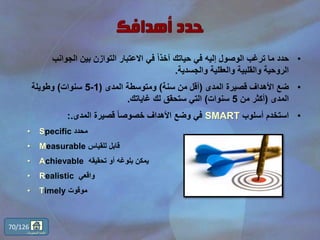 •‫الجوانب‬ ‫بين‬ ‫التوازن‬ ‫االعتبار‬ ‫في‬ ً‫ا‬‫آخذ‬ ‫حياتك‬ ‫في‬ ‫إليه‬ ‫الوصول‬ ‫ترغب‬ ‫ما‬ ‫حدد‬
‫والجسدية‬ ‫والعقلية‬ ‫والقلبية‬ ‫الروحية‬.
•‫المدى‬ ‫قصيرة‬ ‫األهداف‬ ‫ضع‬(‫سنة‬ ‫من‬ ‫أقل‬)‫المدى‬ ‫ومتوسطة‬(1-5‫سنوات‬)‫وطويلة‬
‫المدى‬(‫من‬ ‫أكثر‬5‫سنوات‬)‫غاياتك‬ ‫لك‬ ‫ستحقق‬ ‫التي‬.
•‫استخدم‬‫أسلوب‬SMART‫المدى‬ ‫قصيرة‬ ً‫ا‬‫خصوص‬ ‫األهداف‬ ‫وضع‬ ‫في‬:.
• Specific ‫محدد‬
• Measurable ‫للقياس‬ ‫قابل‬
• Achievable ‫تحقيقه‬ ‫أو‬ ‫بلوغه‬ ‫يمكن‬
• Realistic ‫واقعي‬
• Timely ‫موقوت‬
70/126
‫المحتويات‬ ‫قائمة‬
 
